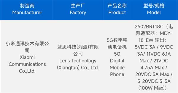配资资讯平台 REDMI Turbo 5 Pro入网：首次搭载天玑9系旗舰芯！同档最强